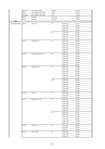 pricelist 202302 f 第 3 页