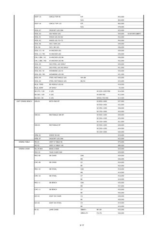 pricelist 202302 f 第 4 页