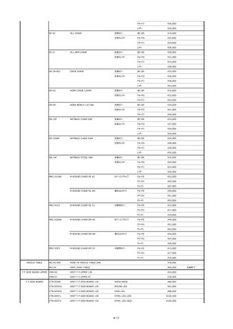 pricelist 202302 f 第 5 页