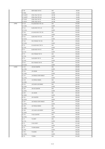 pricelist 202302 f 第 8 页
