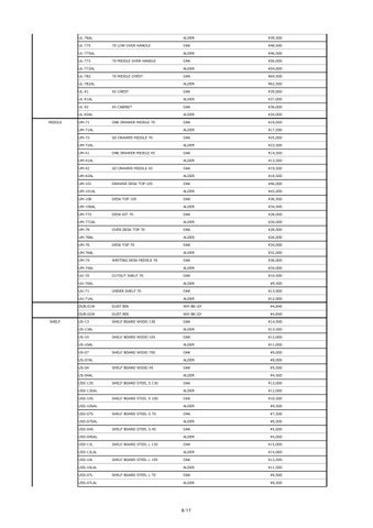 pricelist 202302 f 第 9 页