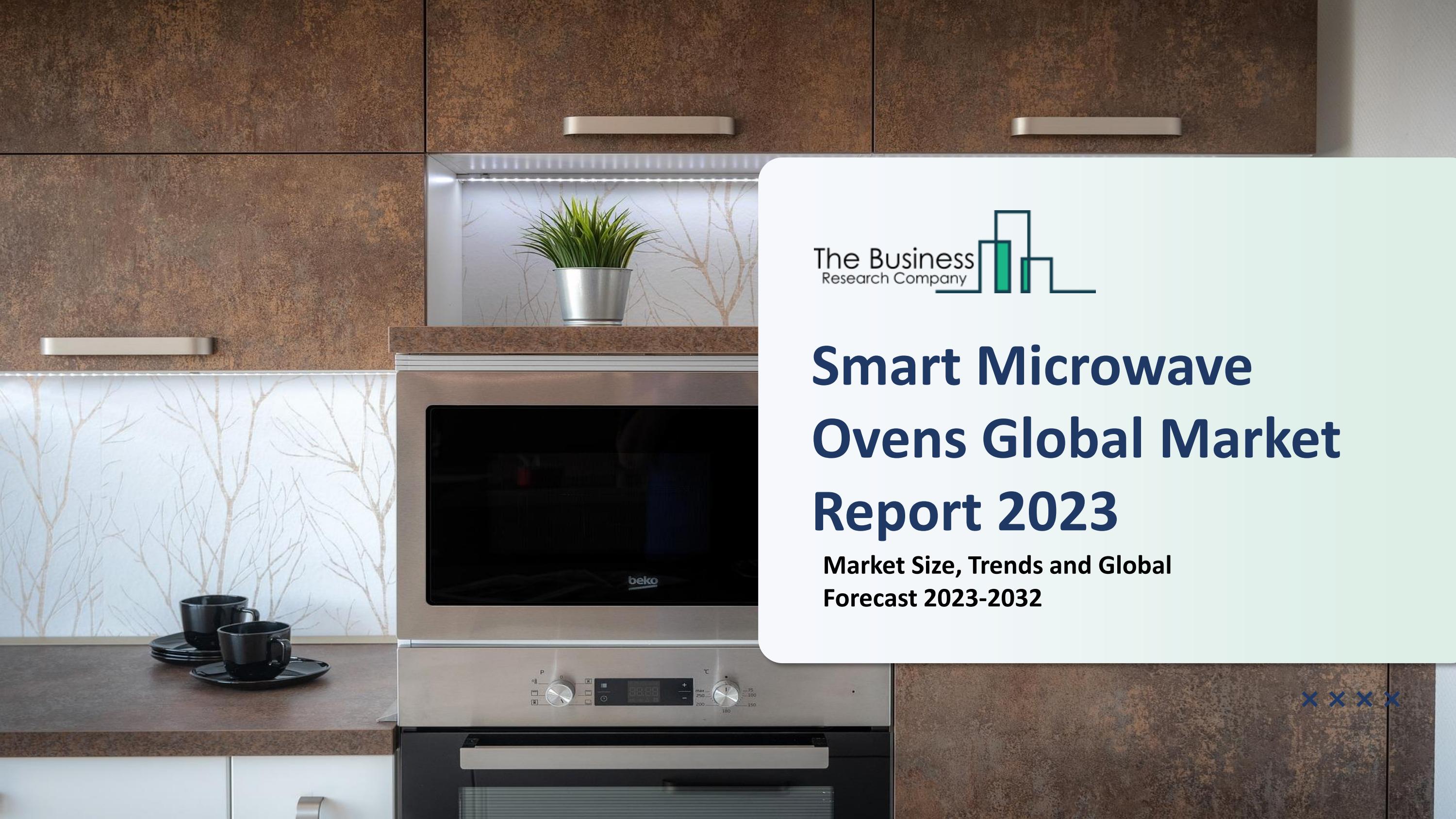 Smart Microwave Ovens Market Outlook, Business Opportunities And Growth