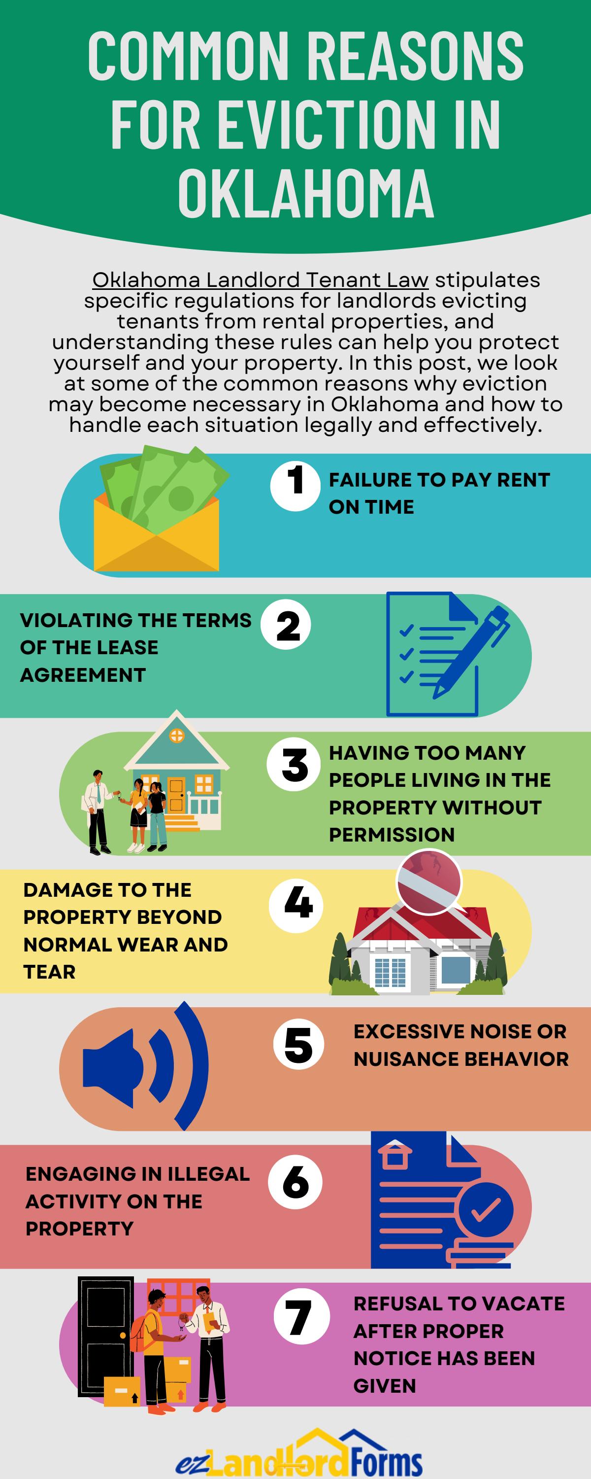 Find Out The Typical Causes Of Eviction in Oklahoma by ezLandlordForms