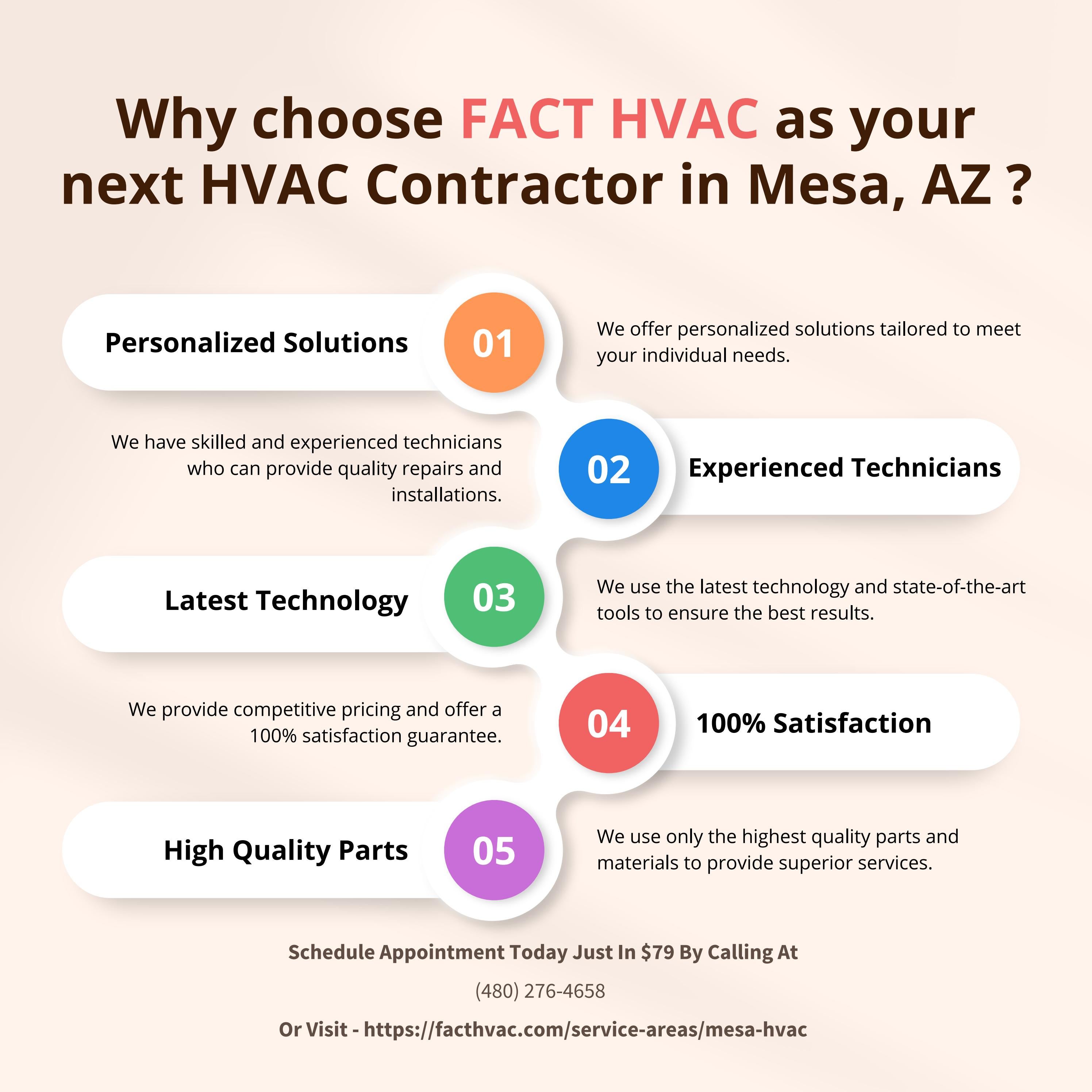 Why FACT HVAC is the best HVAC contractor in Mesa, AZ? by facthvacaz