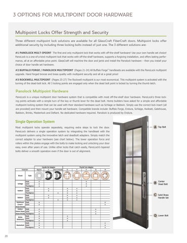 Fiberglass Entry Doors 第 20 页