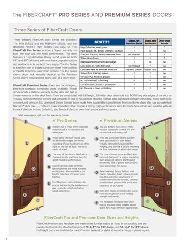 Fiberglass Entry Doors 第 4 页