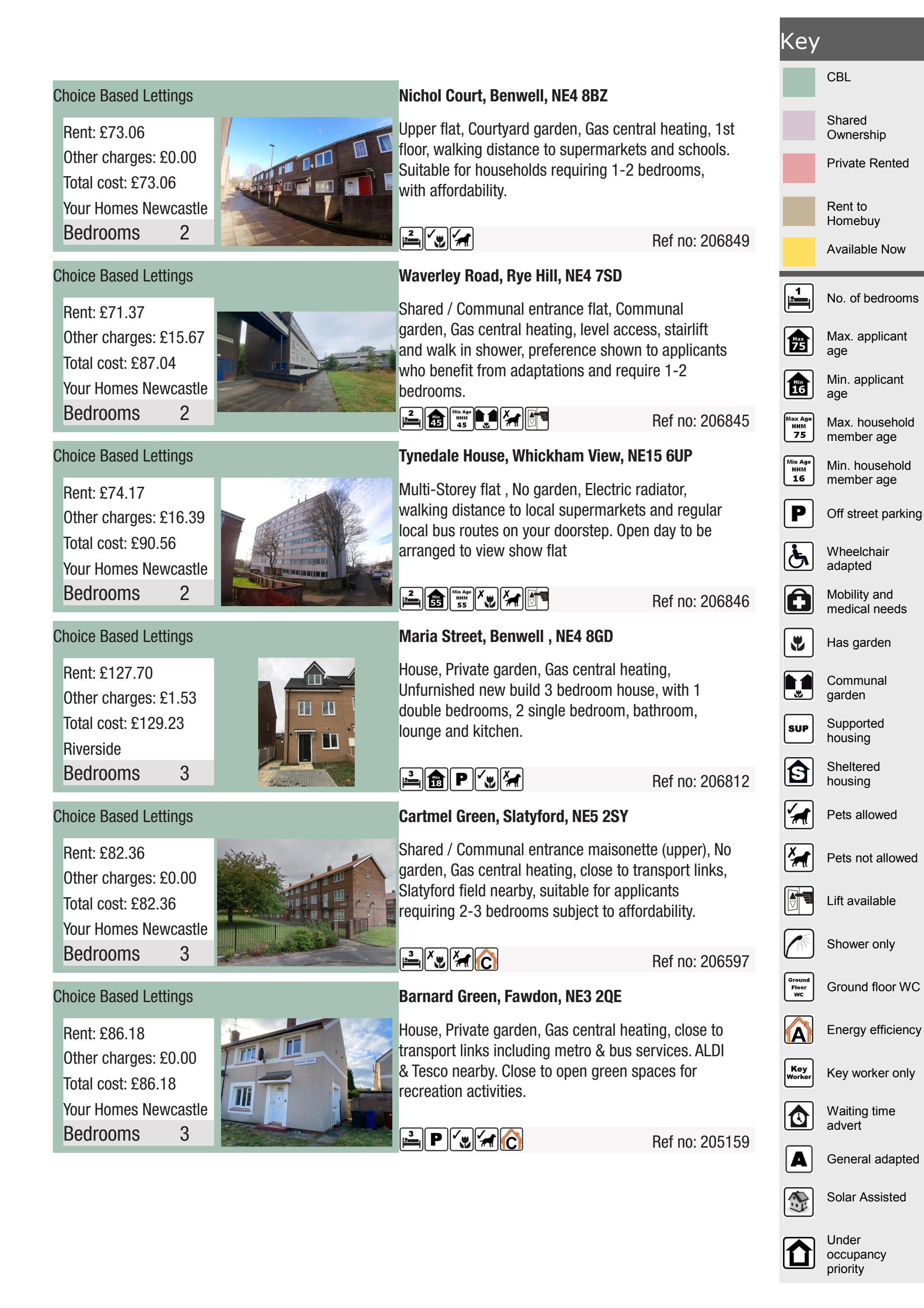 Properties for rent, Newcastle by Your Homes Newcastle Issuu