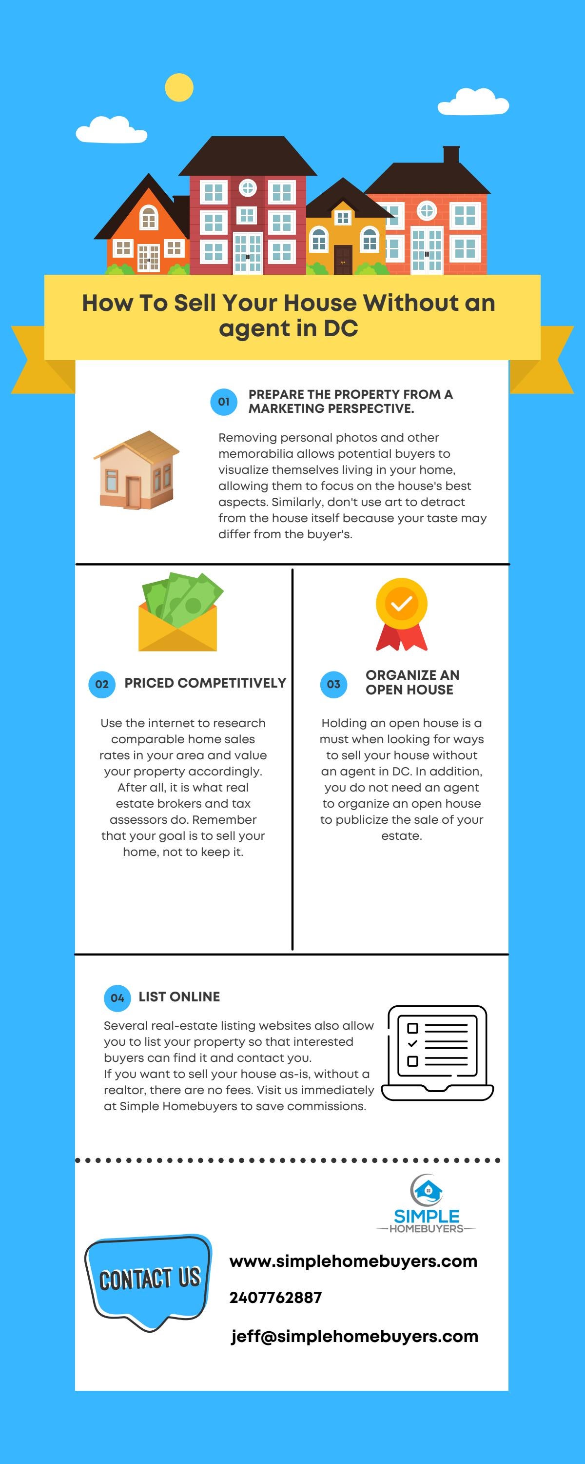 How To Sell Your House Without an agent in DC by simplehomesbuyer Issuu