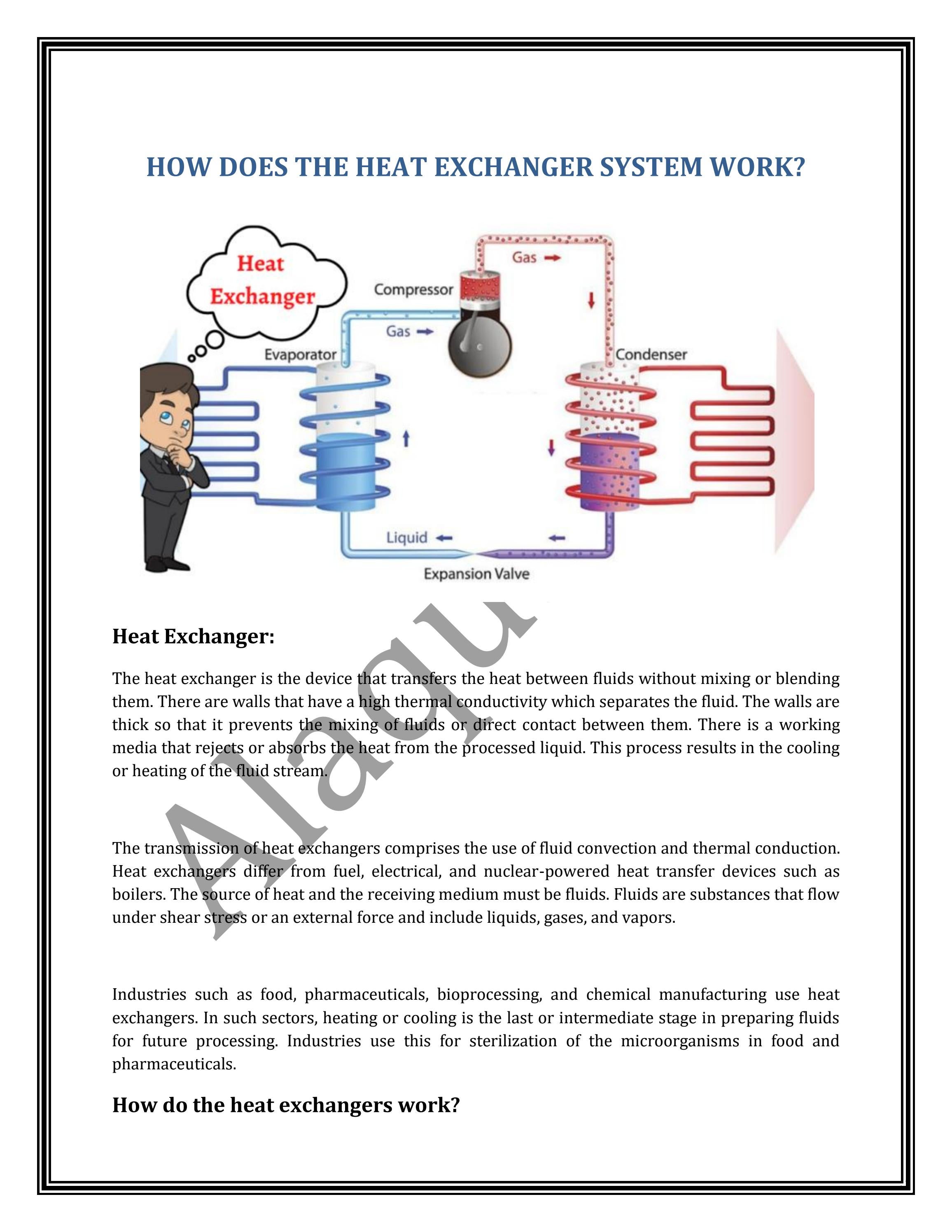 How Does The Heat Exchanger Systems work? by Alaqua, Inc Processing