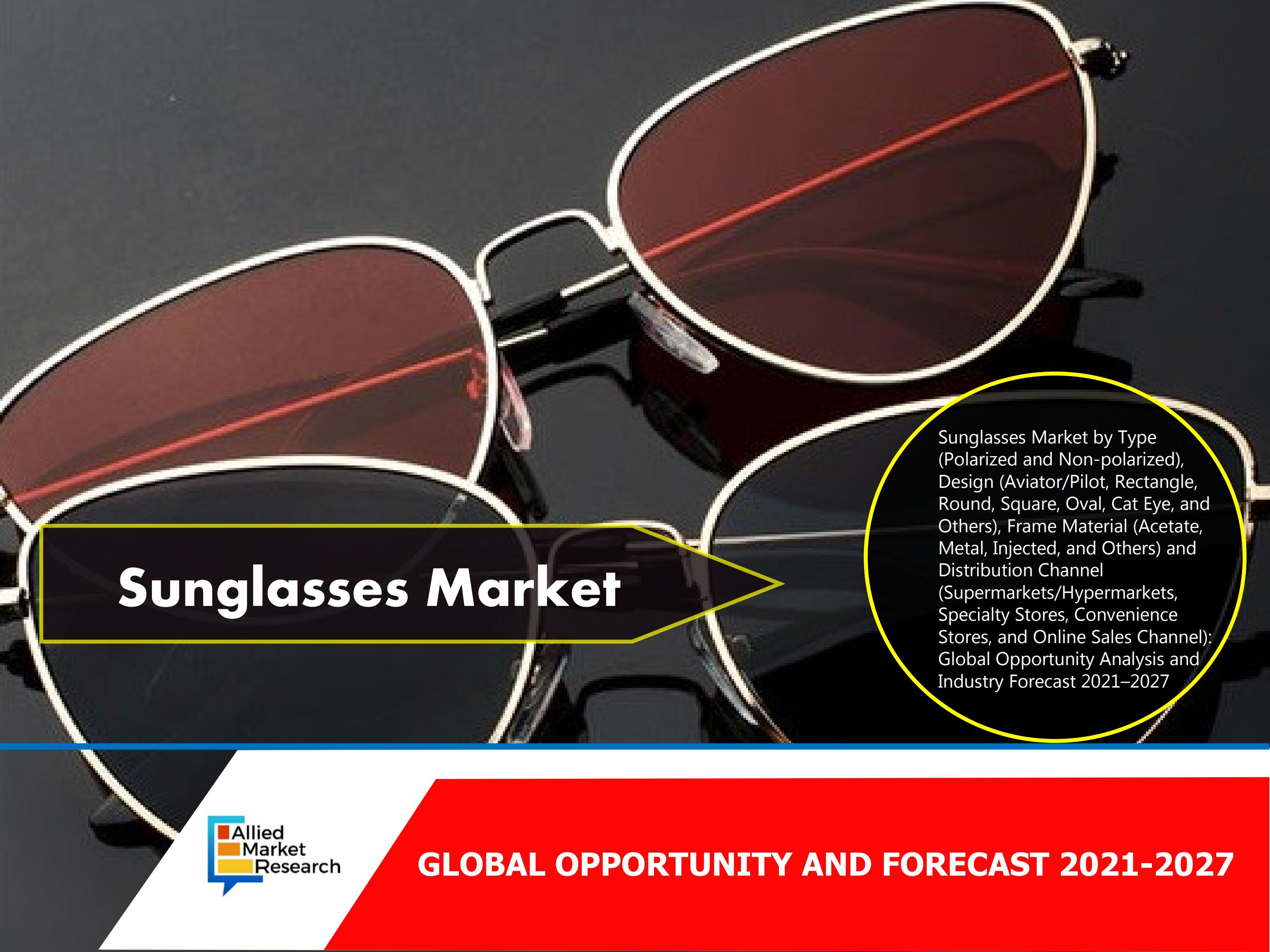 Sunglasses Market by Type, Design, Frame Material and Distribution