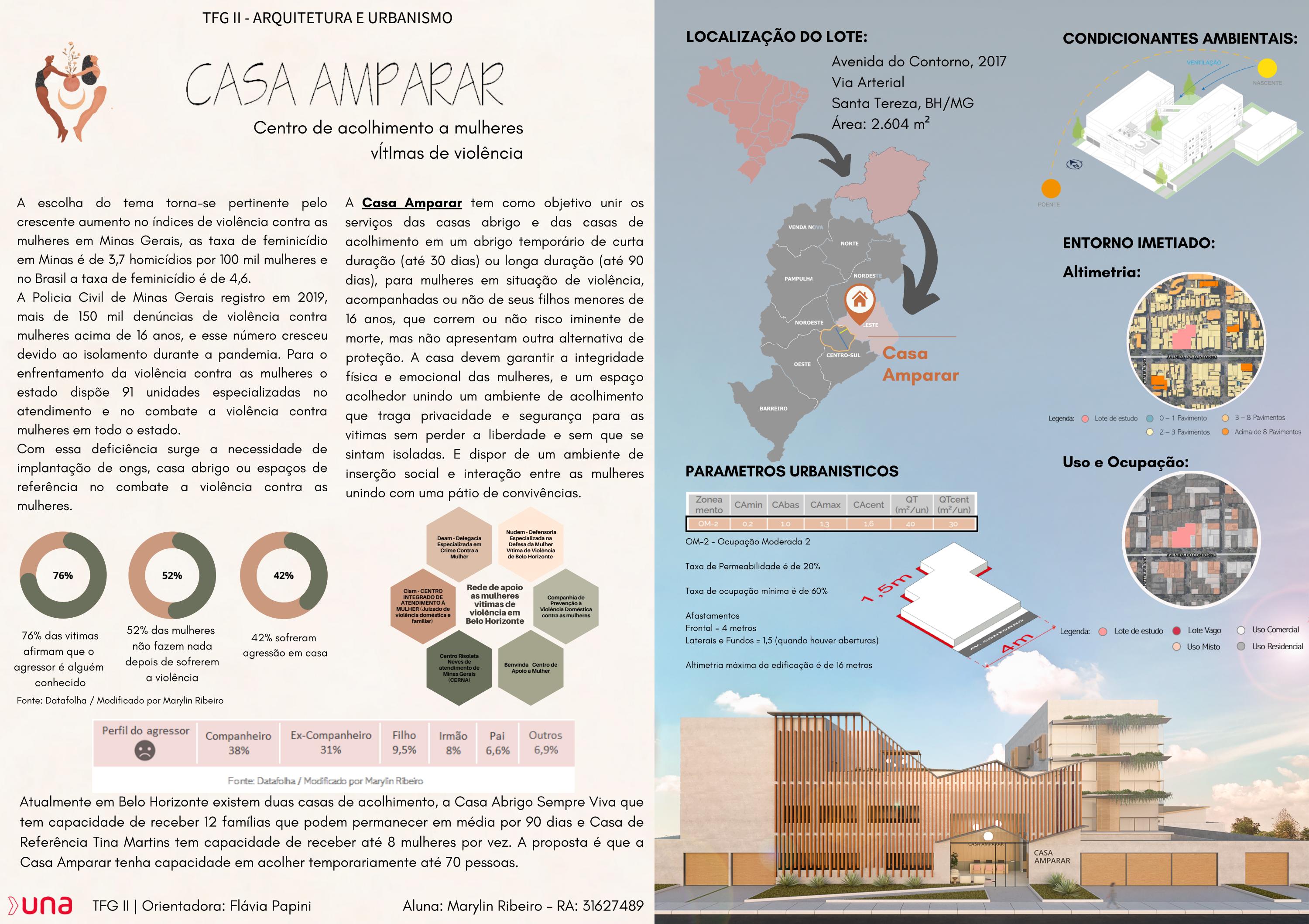TCC NOTA 10 ARQ | CASA AMPARAR - CENTRO DE ACOLHIMENTO A MULHERES ...