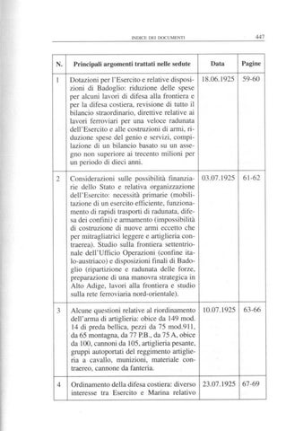 Page 449