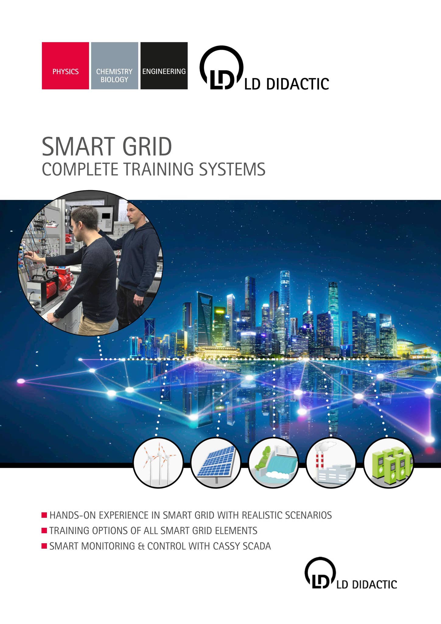 Smart Grid - complete training systems by LEYBOLD by LD Didactic GmbH ...