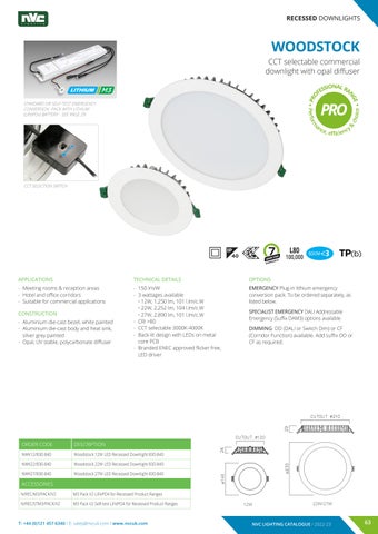 NVC Lighting UK 灯饰目录 · NVC Downlights Section 第 5 页