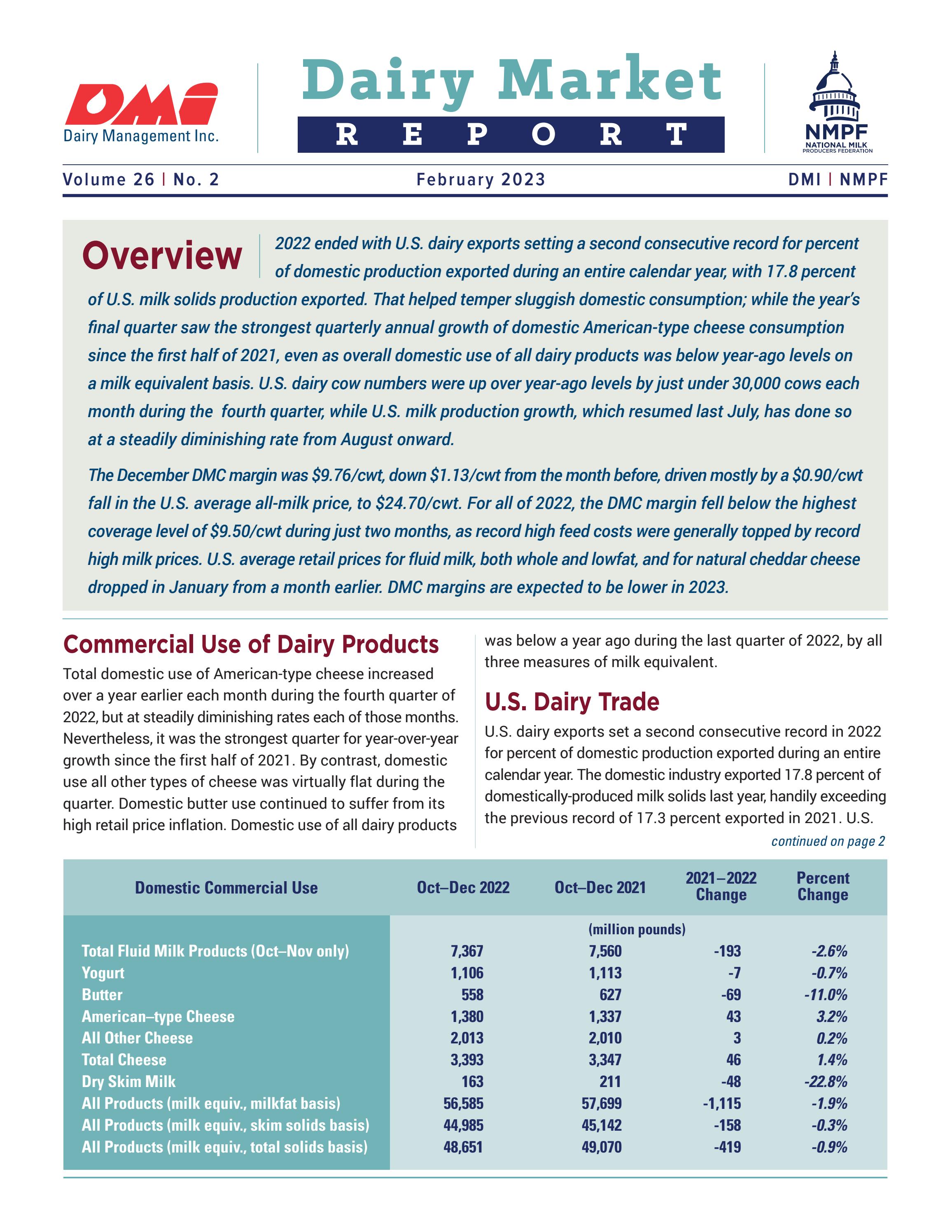 Dairy Market Report by National Milk Producers Federation - Issuu