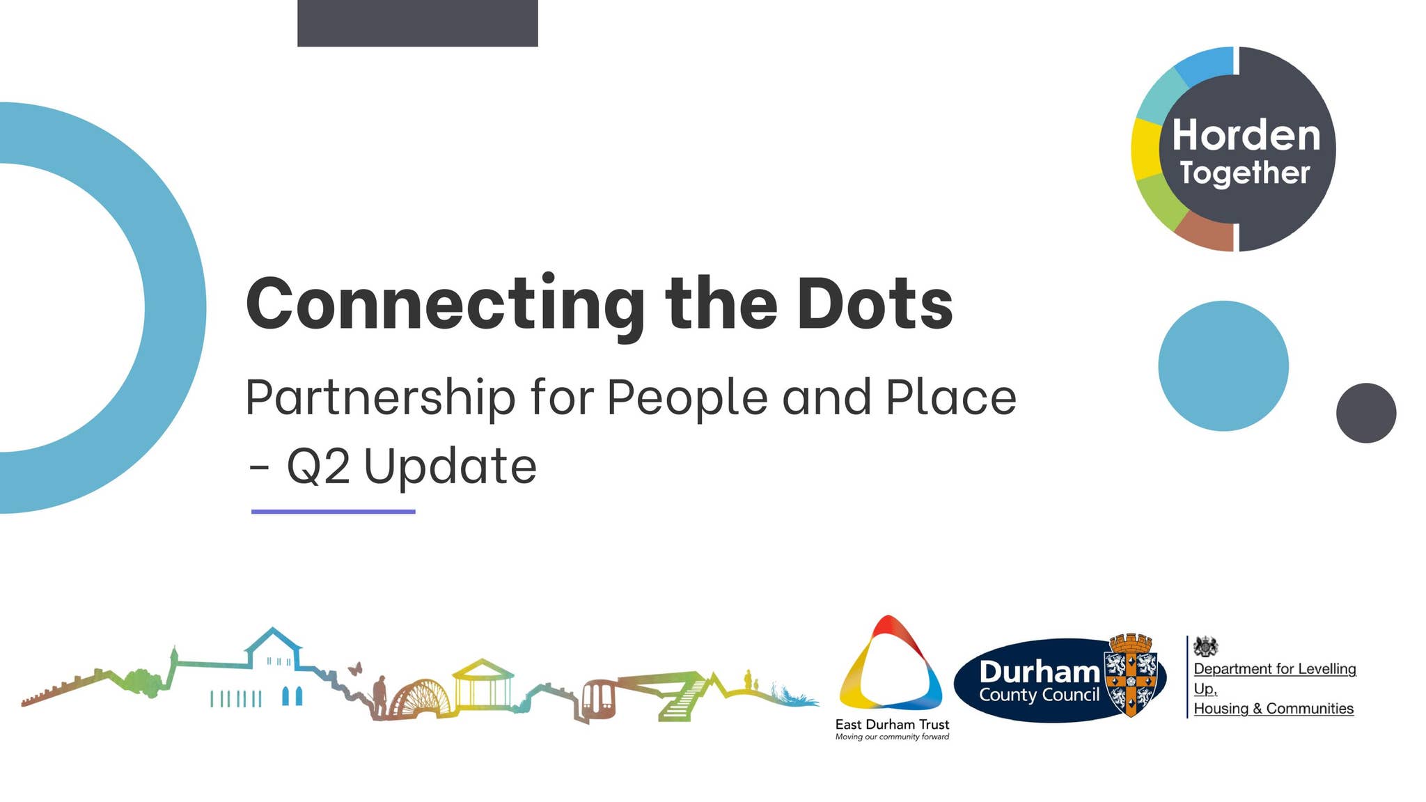 Connecting the Dots - PfPP Quarter 2 Update by East Durham Trust - Issuu