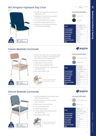 Aidacare 医疗 家具目录 第 19 页