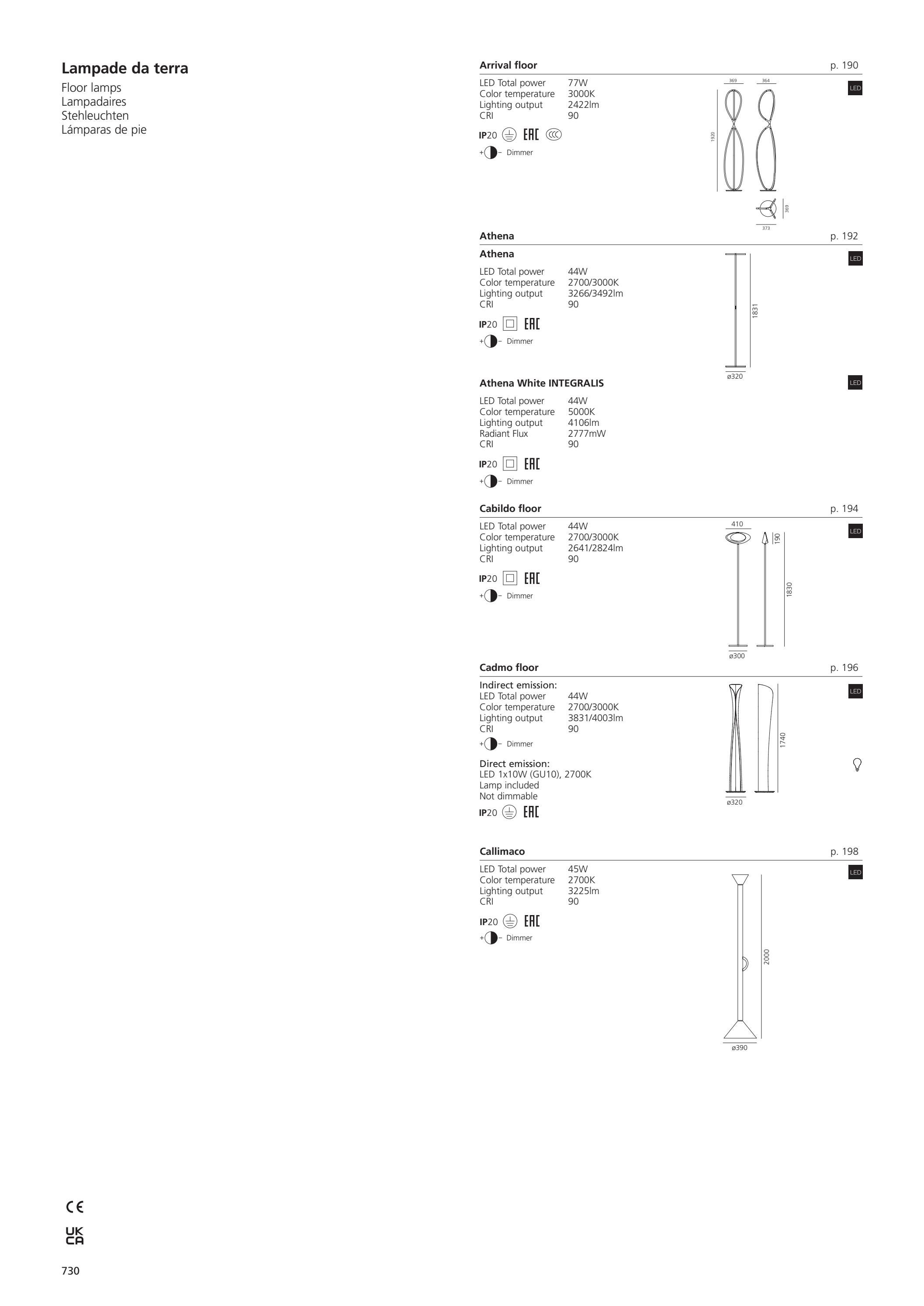 Design Catalogue 2022 by Artemide Issuu