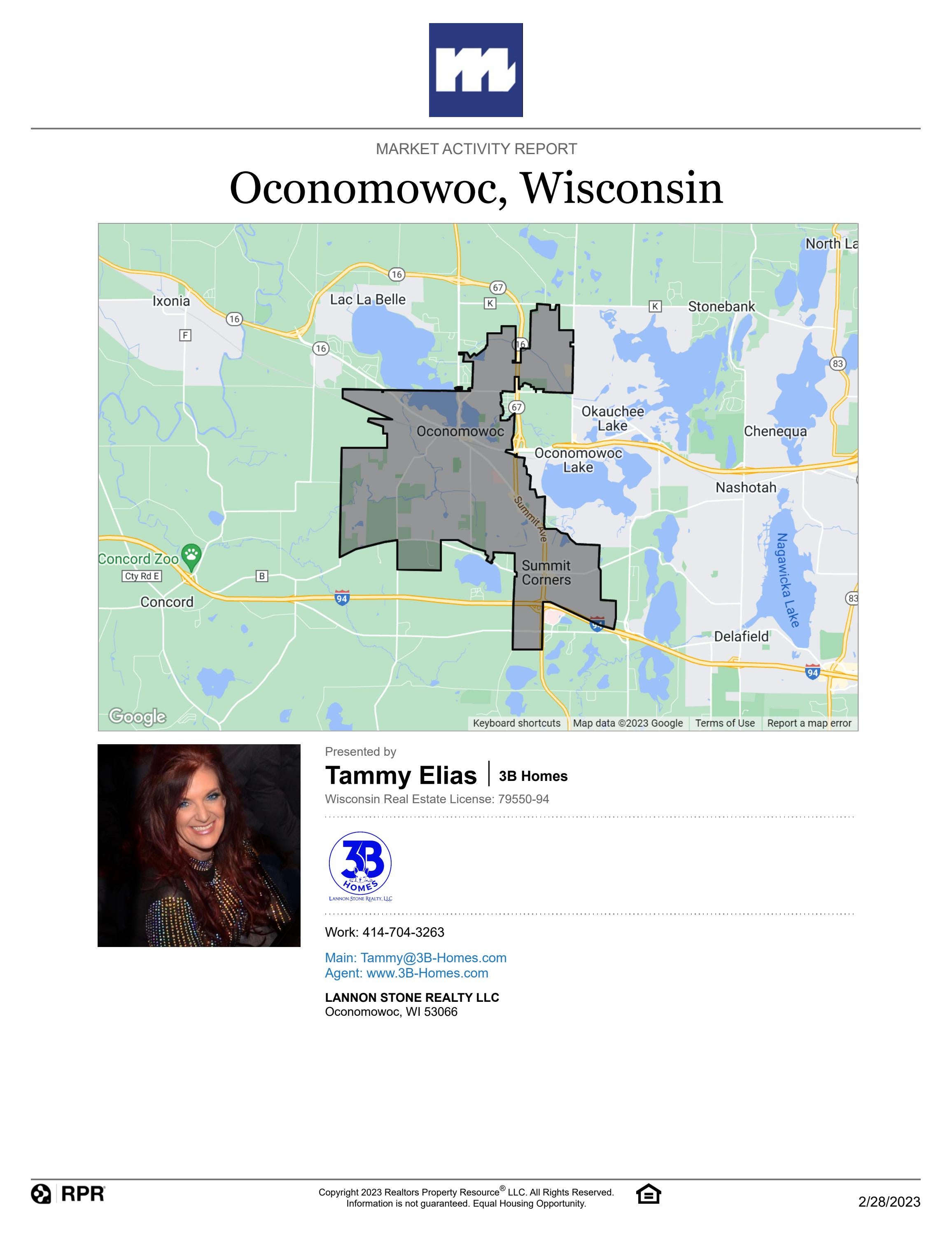Market Report for Oconomowoc, WI by 3BHomes Issuu