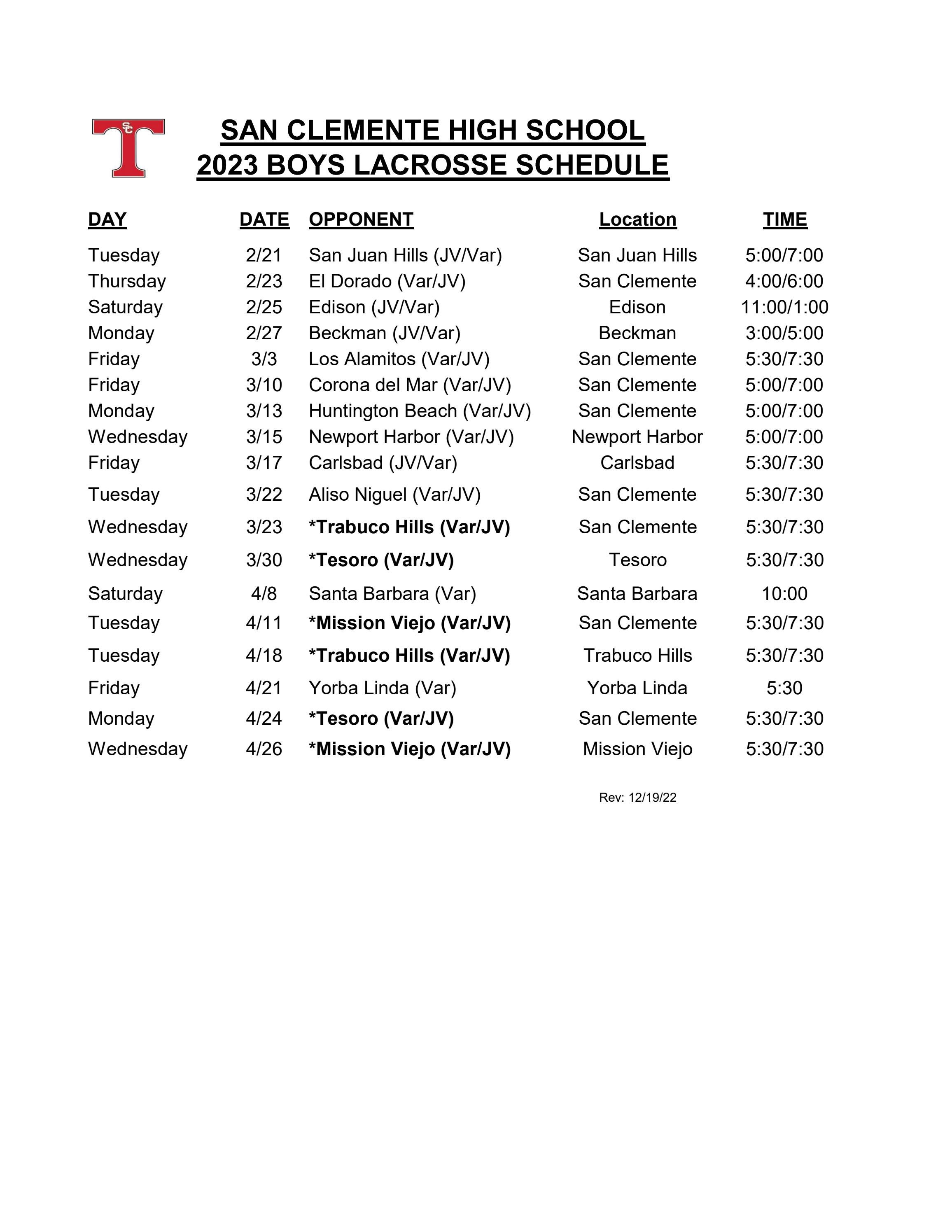 2023 Boys Lacrosse by PREPS 365 Issuu