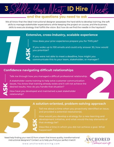 3 Skills Your Next ID Hire Needs by Vanessa Alzate - Issuu
