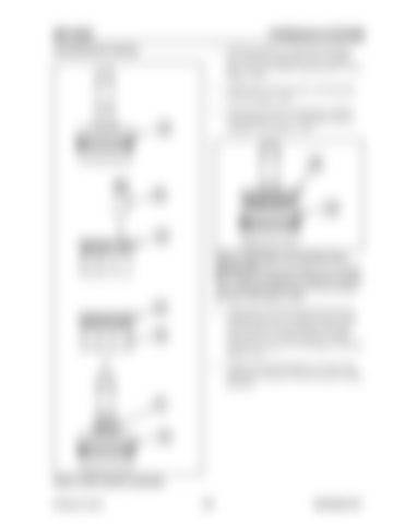 Page 203