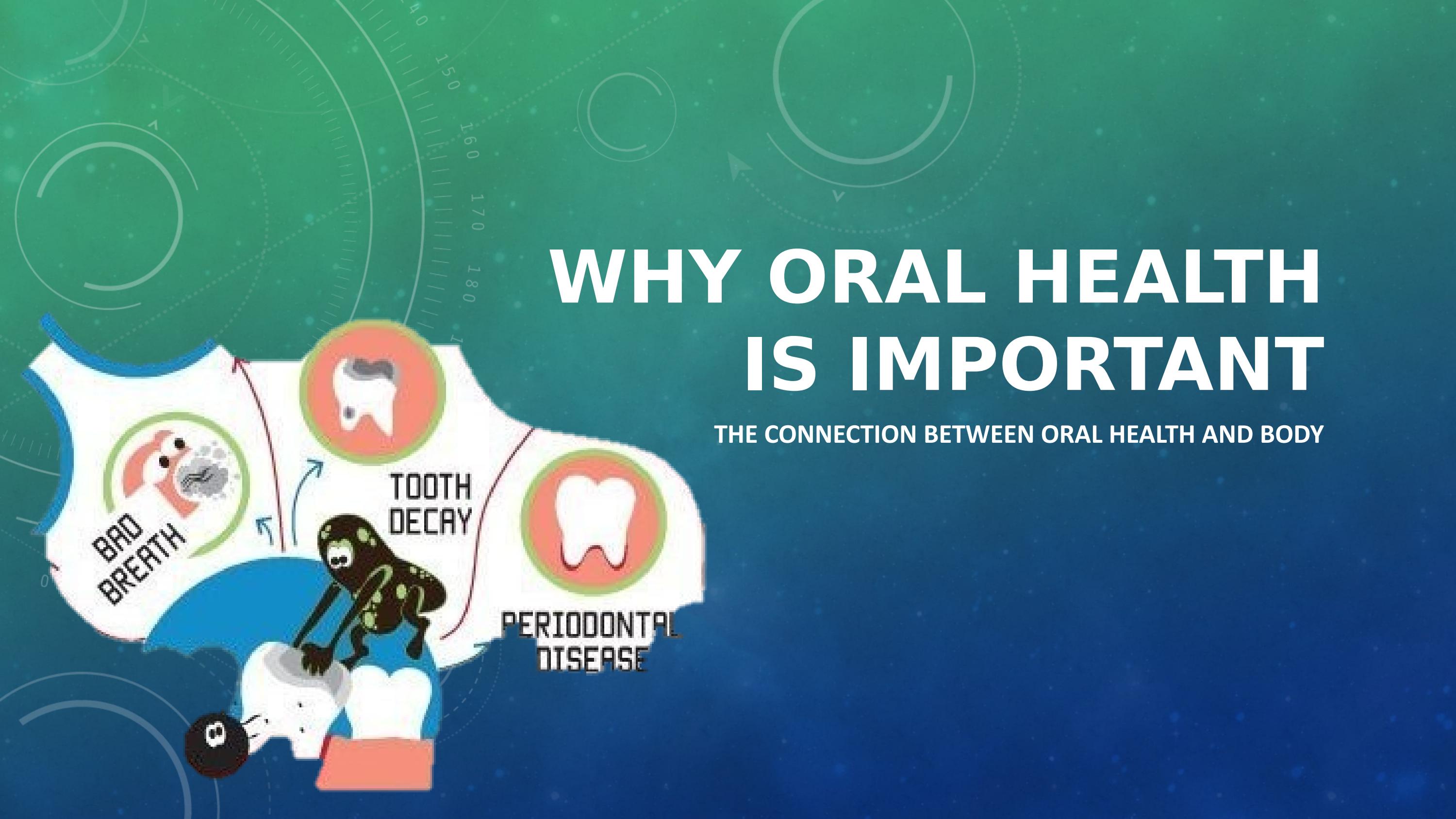 WHY ORAL HEALTH IS IMPORTANT THE CONNECTION BETWEEN ORAL HEALTH AND