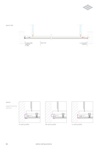 vektron design 指南 第 15 页