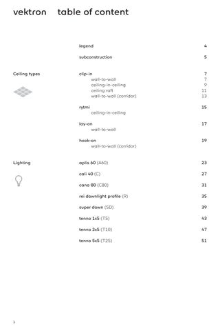 vektron design 指南 第 2 页