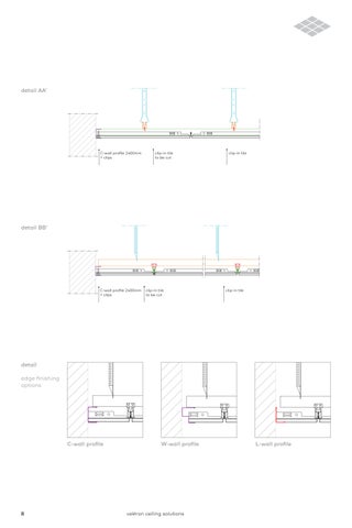 vektron design 指南 第 9 页
