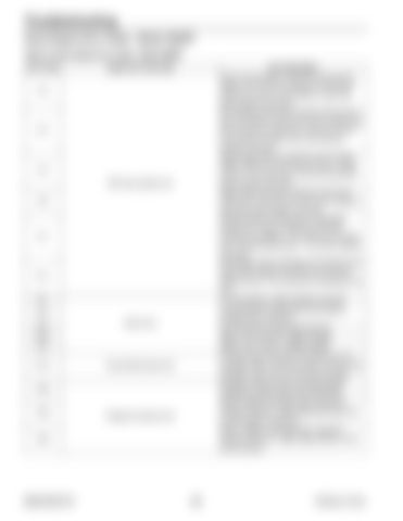 Page 332