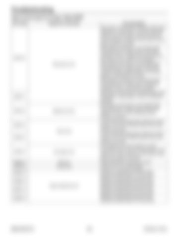 Page 336