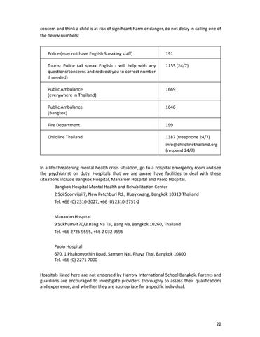 Page 22