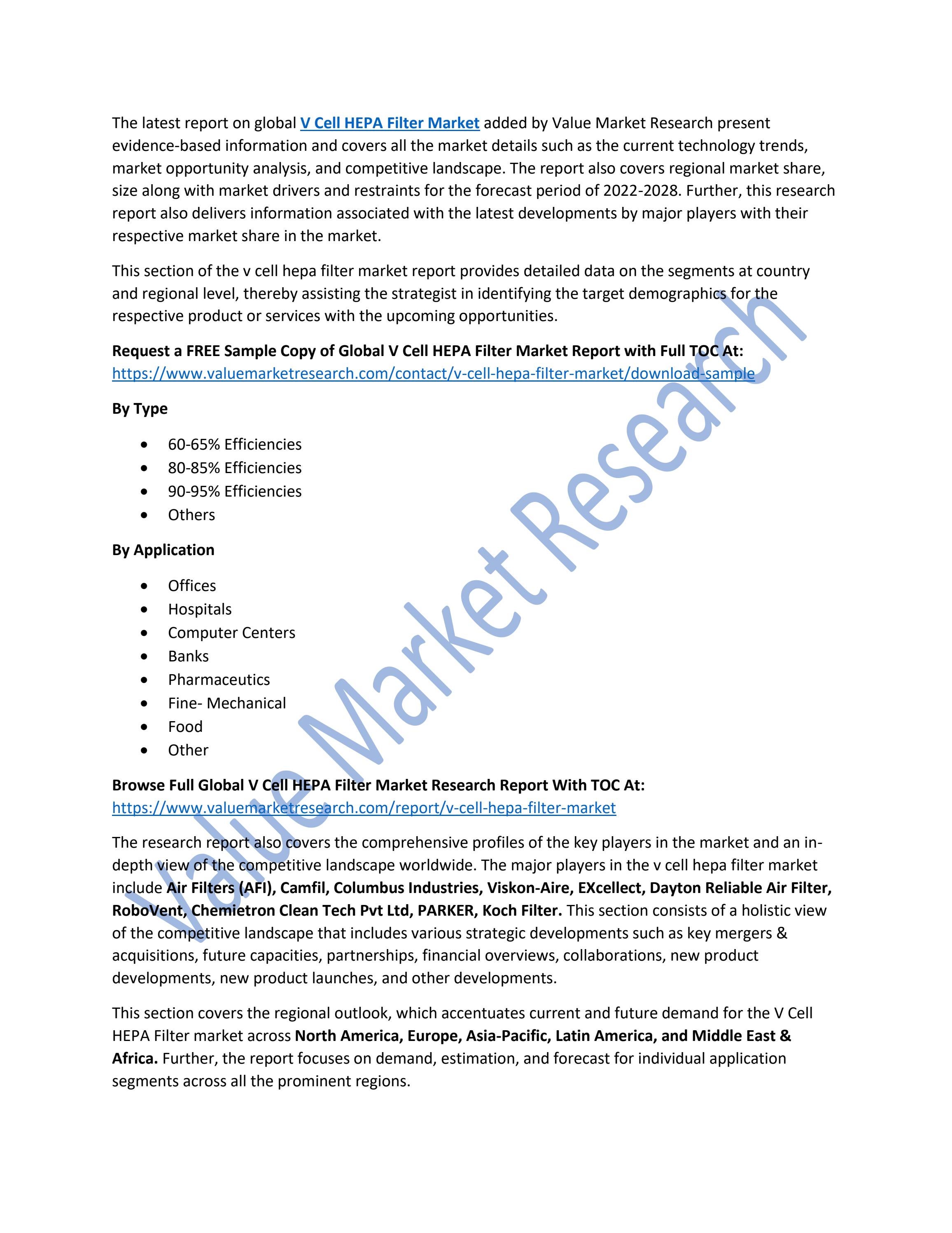 V Cell HEPA Filter Market Size & Share Report, 20212028 by Expert