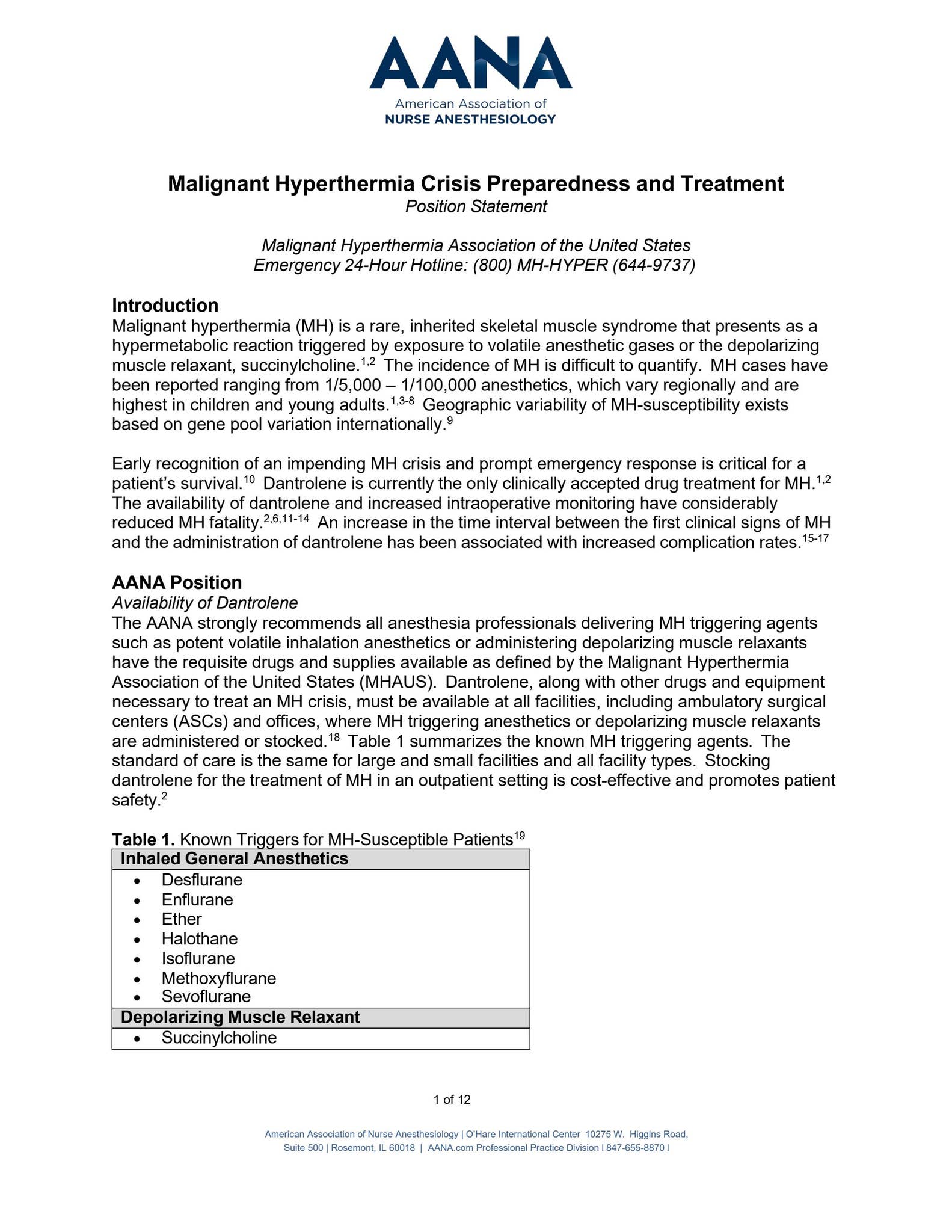 Malignant Hyperthermia Crisis Preparedness and Treatment by ...
