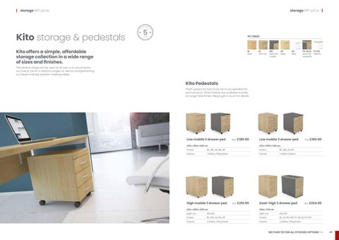 Thats My 办公 Product Stocked 第 22 页