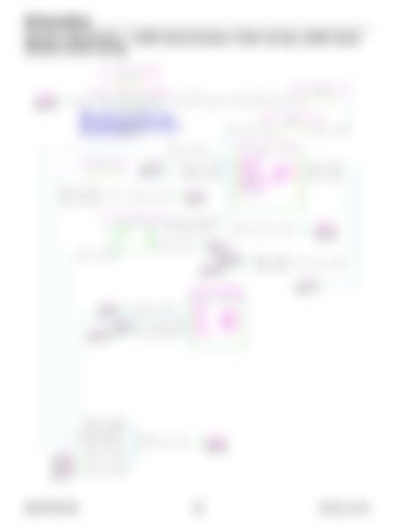 Page 224