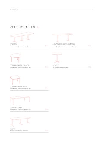 Lavoro Design Height Adjustable Desks 第 5 页
