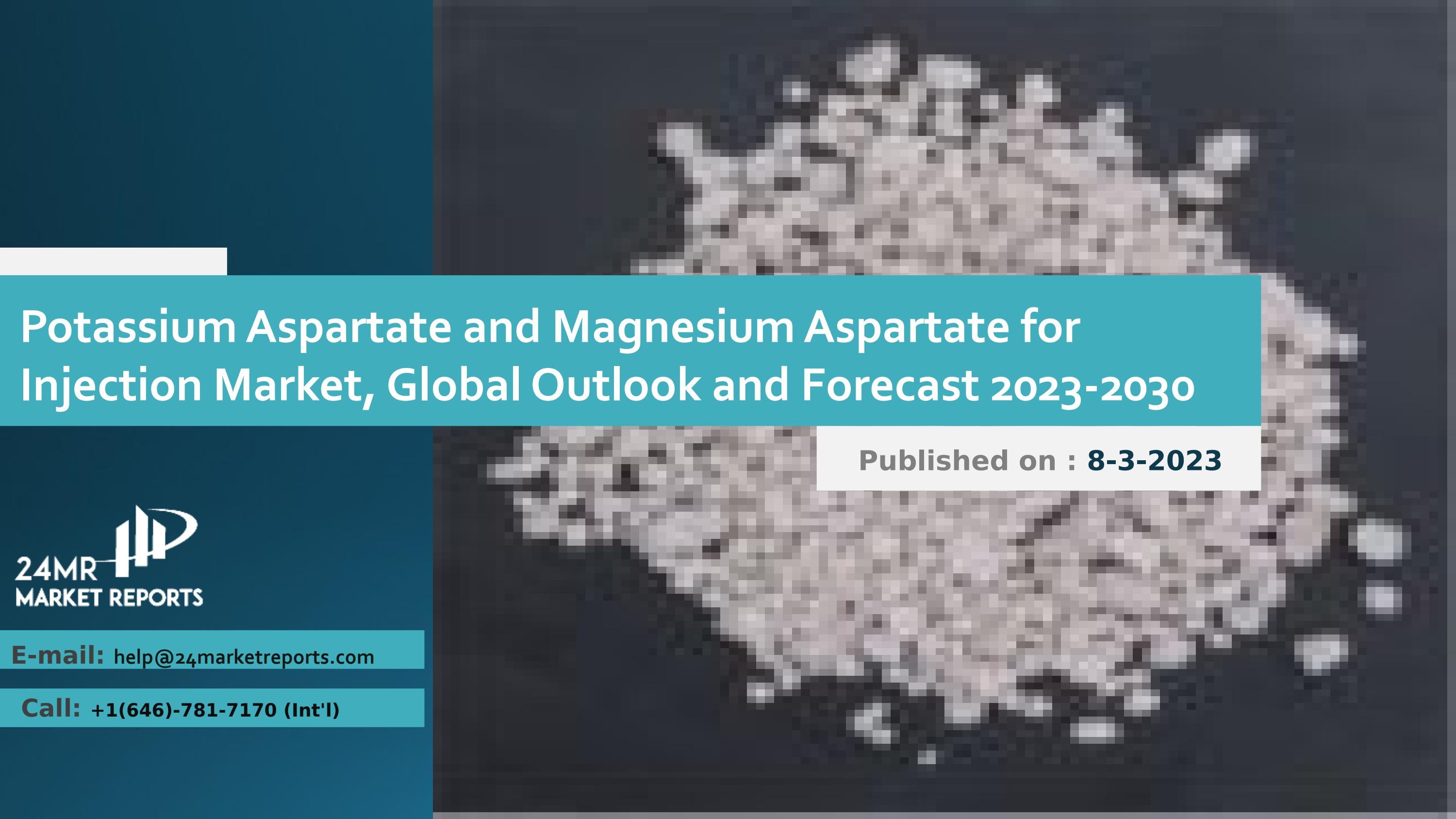 Potassium Aspartate and Magnesium Aspartate for Injection Market by