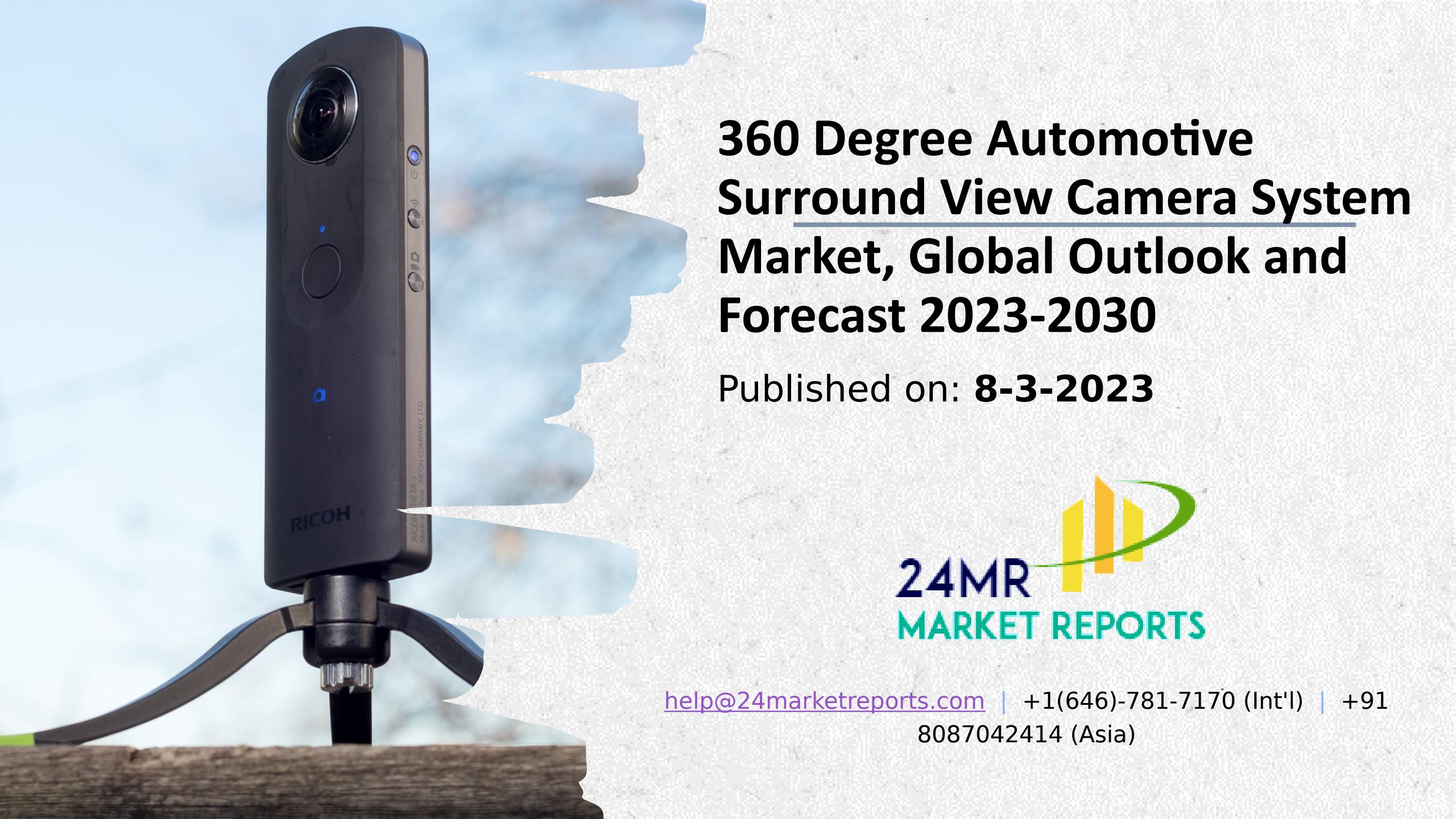 360 Degree Automotive Surround View Camera System Market by Prasad ...
