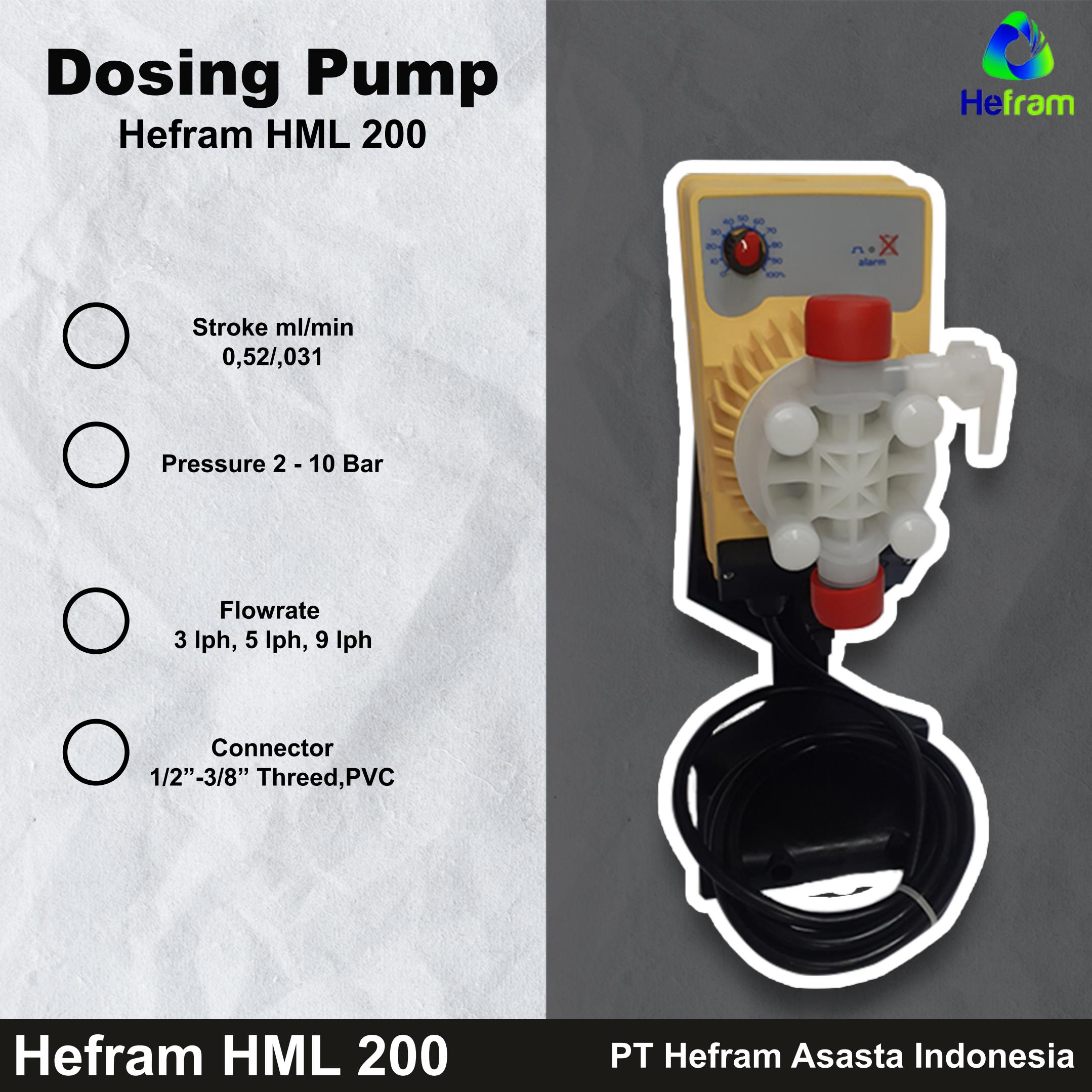 dosing pump ailipu jm4.72/7 Hefram HML 200 by ikhsan hefram Issuu