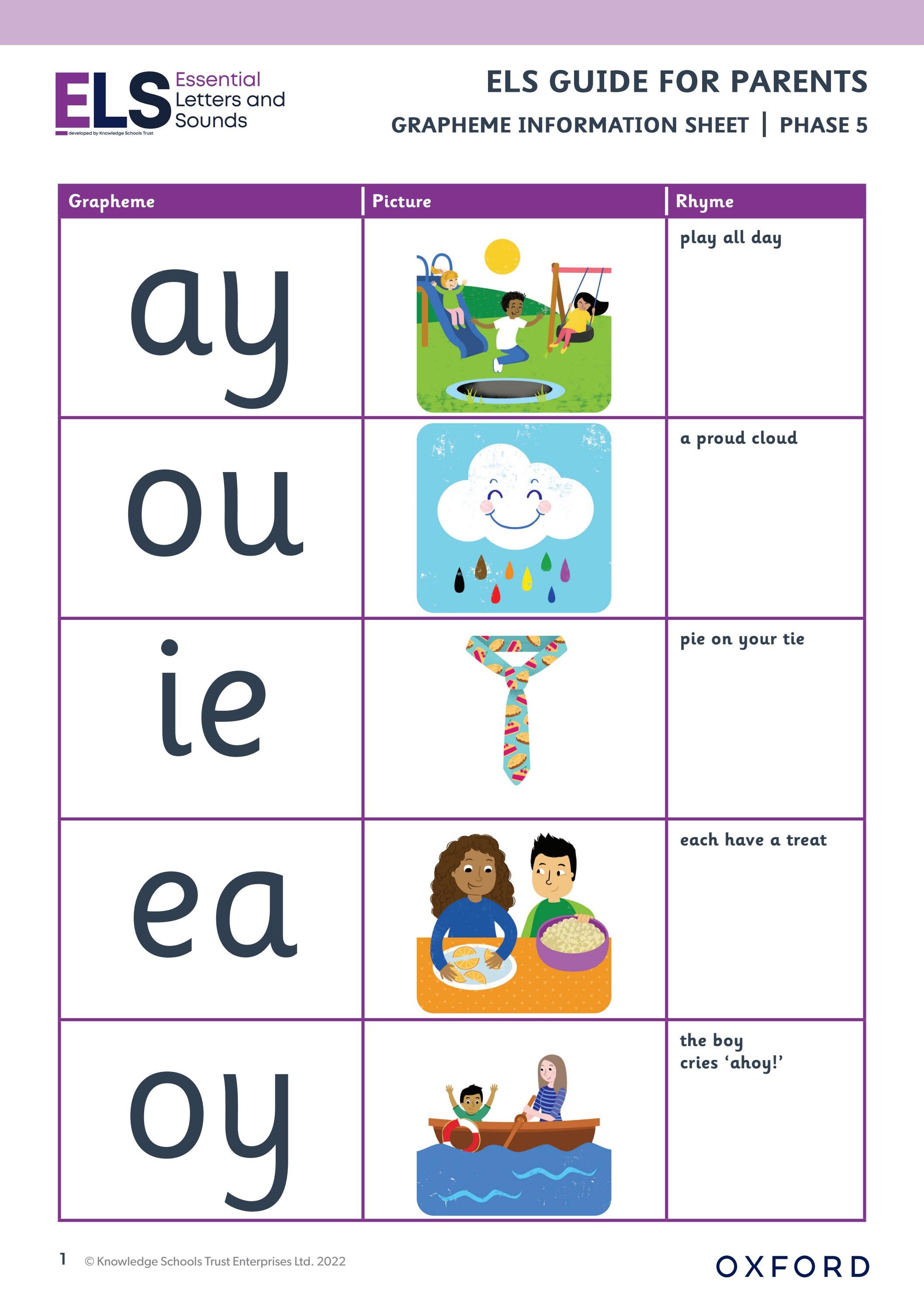 Els Mnemonics And Rhymes By Schudio Issuu Vrogue co