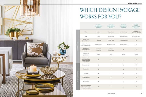 Design Studio Portfolio (DXB) 第 4 页