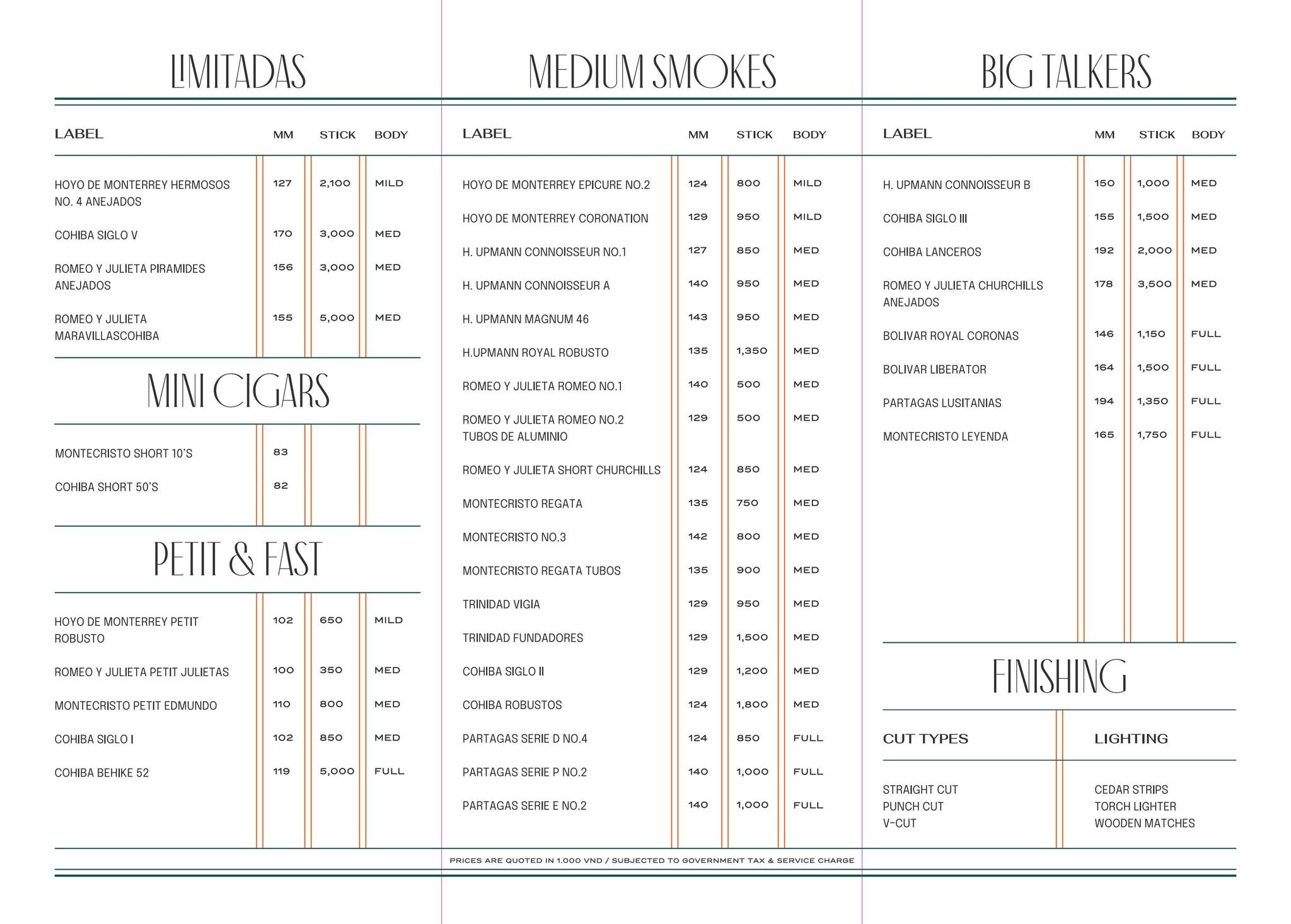 [THR] Cigar Menu | 2023 by Capella Hotel Group - Issuu