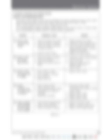 Page 291