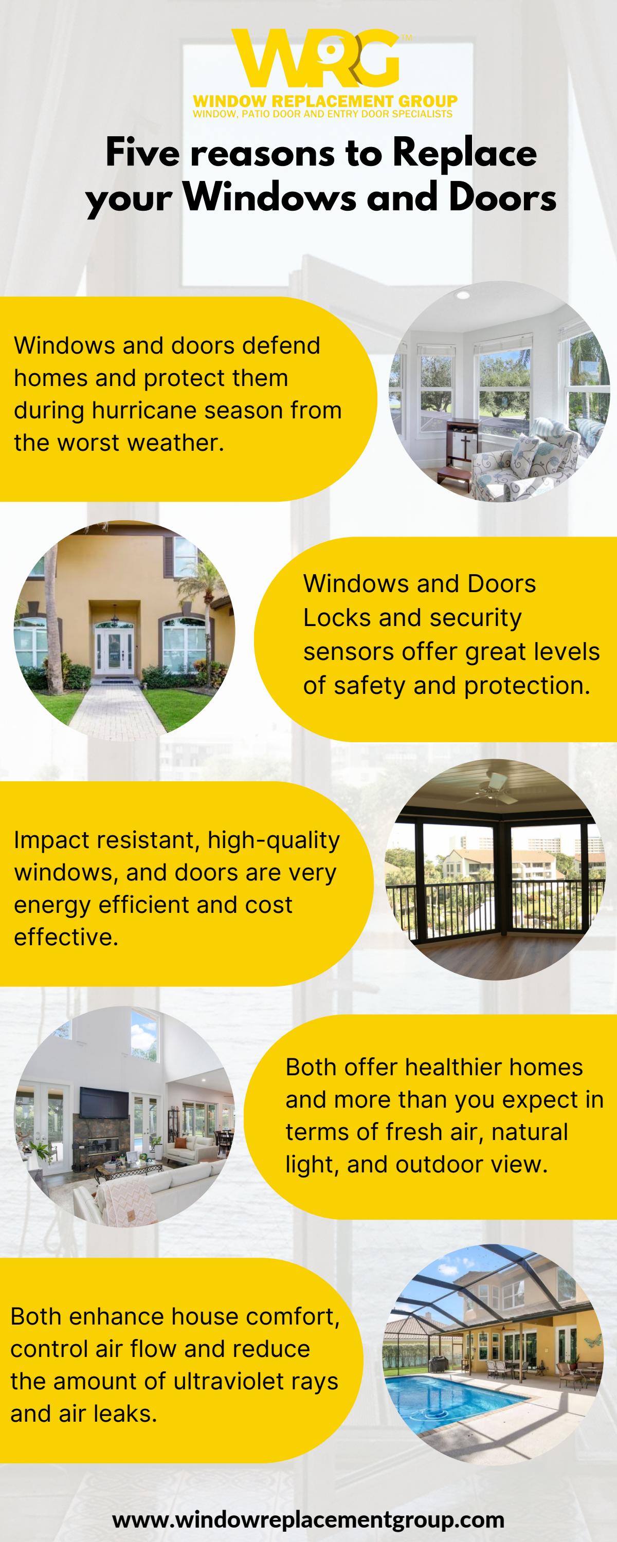5 reasons to Replace Windows and Doors Window Replacement Group by