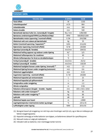 Page 27