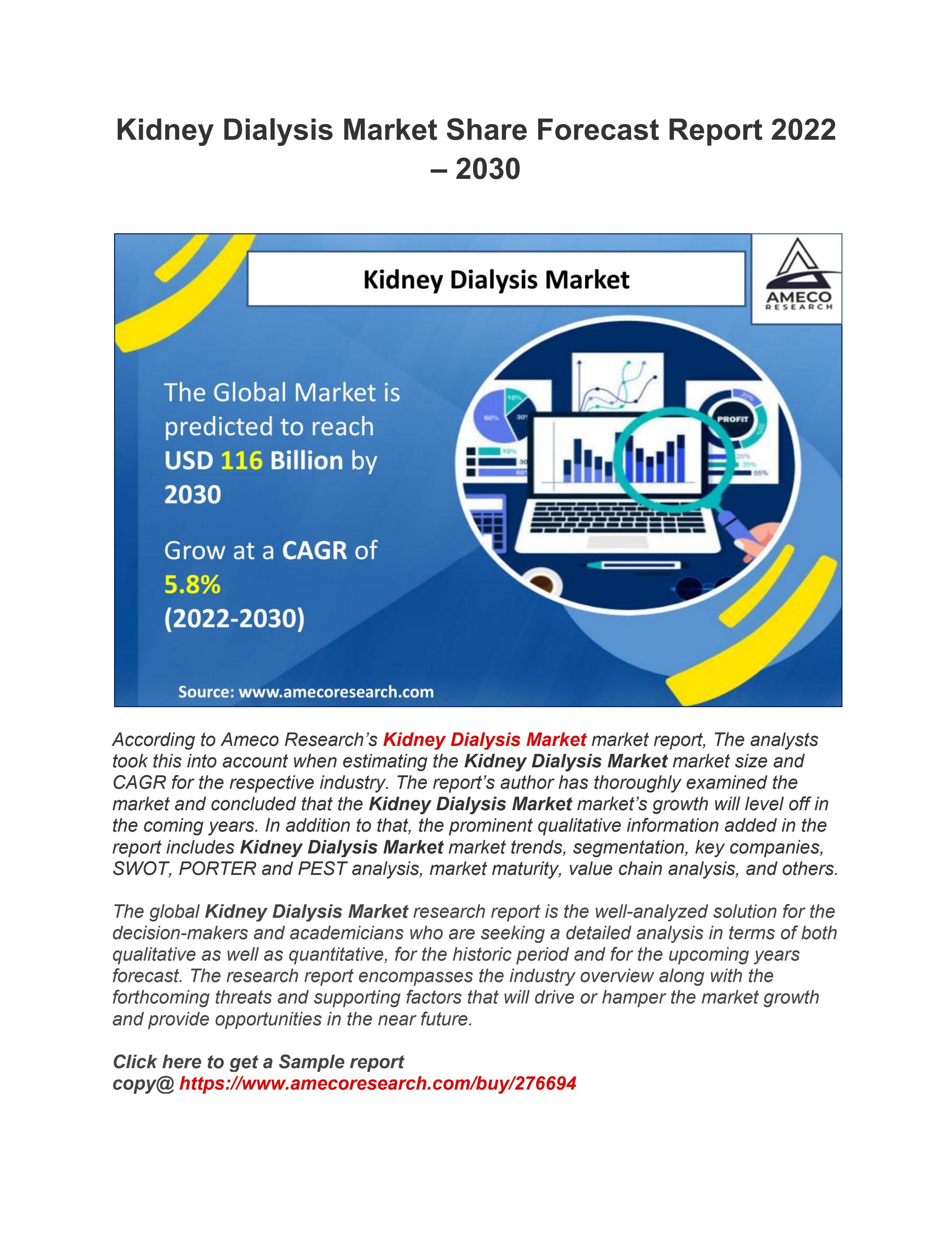 Kidney Dialysis Market Share Forecast Report 2022 2030 by