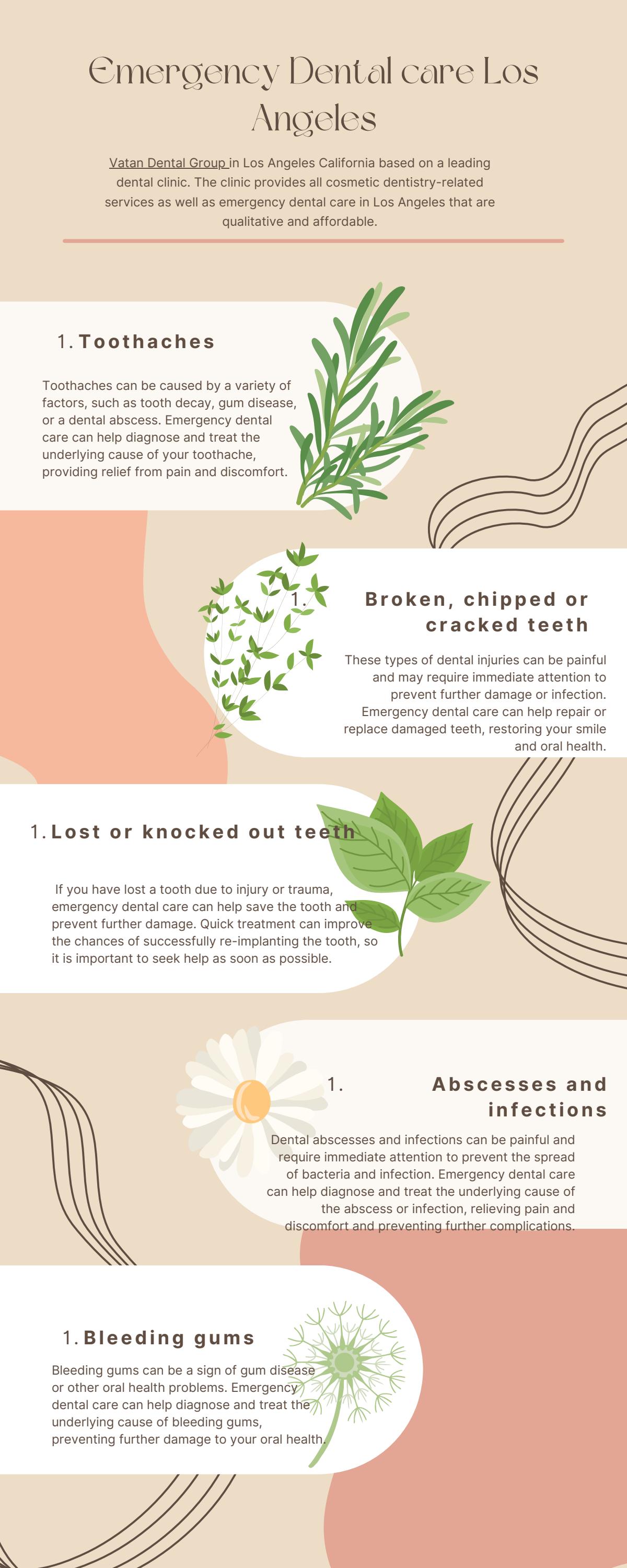 Emergency Dental Care Los Angeles by VatanDentalGroup Issuu