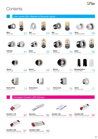 All LED 灯饰目录 V8.0 第 11 页